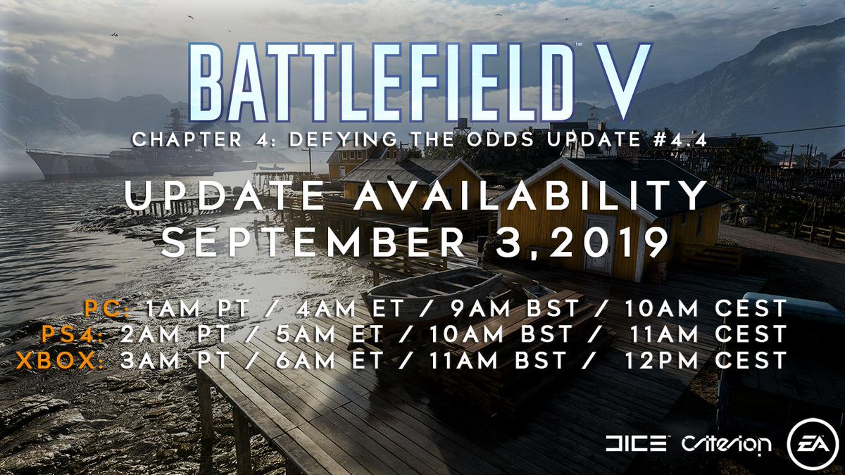 Battlefield tweet media