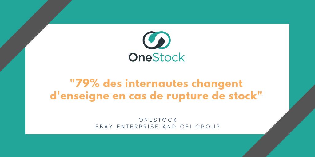 _OneStock_FR's tweet image. 💡 Et si le Ship From Store était LA solution à vos indisponibilités produit ? bit.ly/2jWbcBT

#OrderManagement #DOM #DistributedOrderManagement #ShipFromStore #Omnichannel #UnifiedCommerce