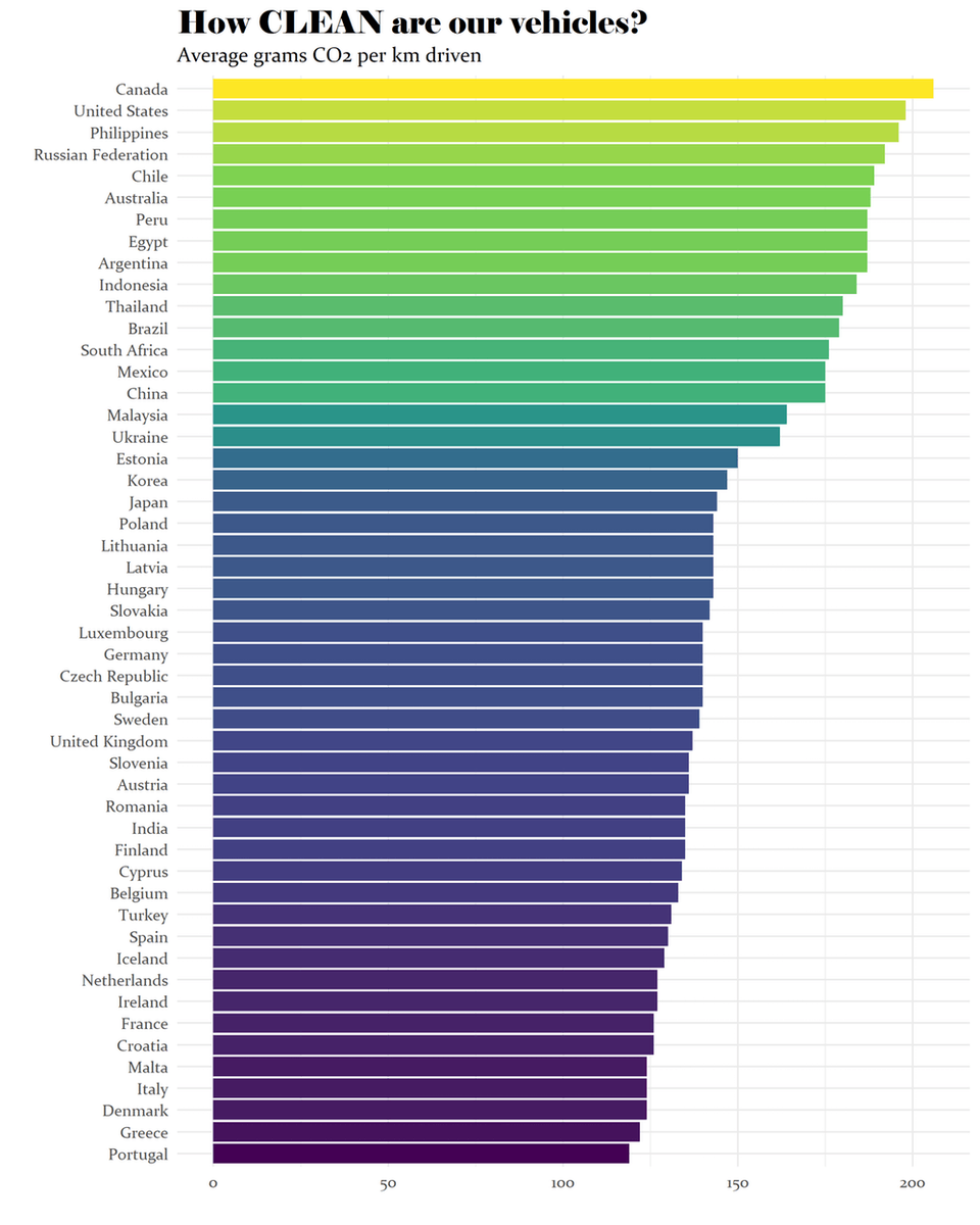 World Economic Forum tweet media