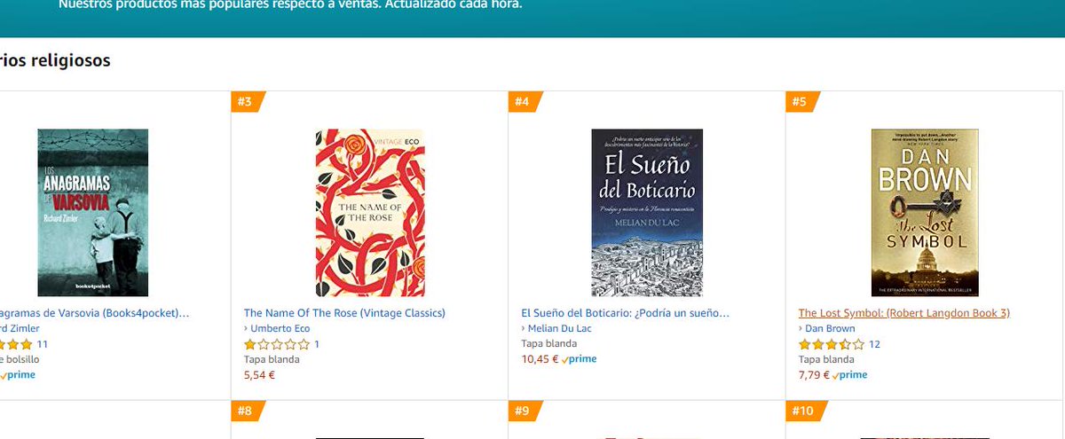 meliandulac's tweet photo. A pesar de lo efímero, de cómo pueda ordenar Amazon su lista de ventas, jamás imaginé compartir 'estante' con #UmbertoEco, uno de mis autores favoritos. Os comparto la imagen que guardaré anécdota en esta aventura de #autoeditar #elsueñodelboticario. #FelizMartes https://t.co/3NjATUGFk8