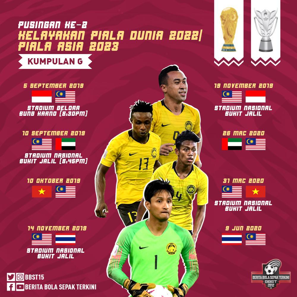 Piala Dunia Bola Sepak 2020 - Joonka
