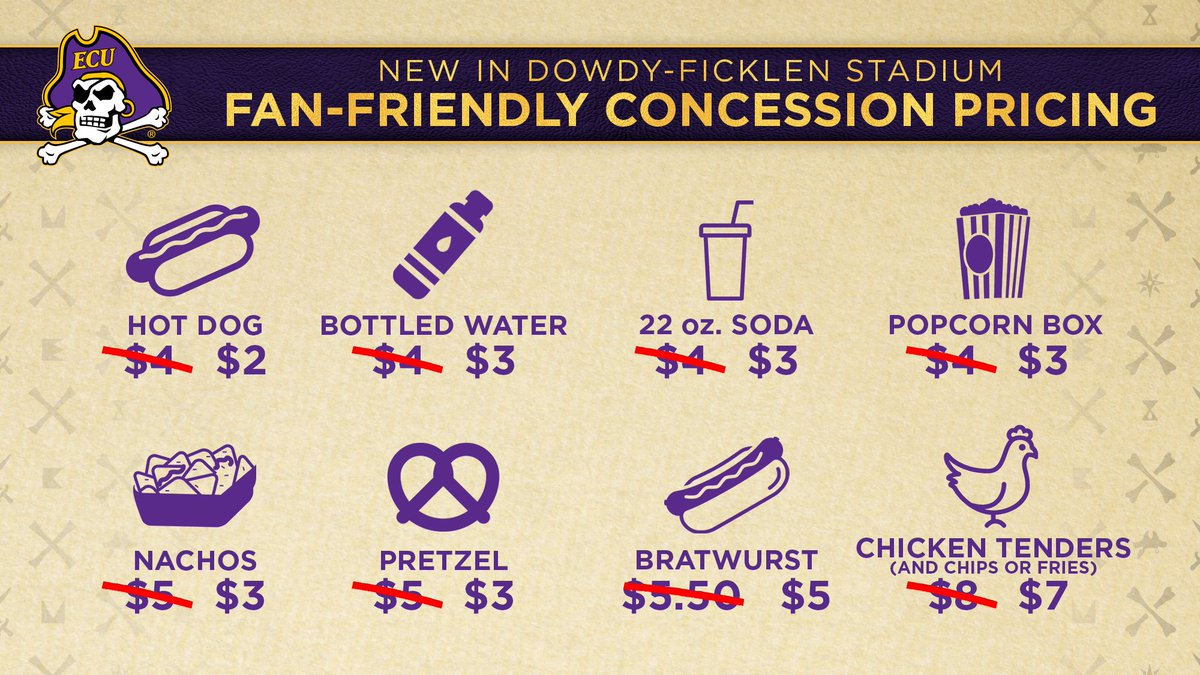 ECUAthletics's tweet image. Hey #PirateNation, big news! Introducing new and improved concession pricing. Enjoy any number of your favorite food items at new, fan-friendly pricing 🌭🍿🐔  Enjoy‼️🙌🏼  #GoPirates #PackDFS

📰 bit.ly/2lU48pZ
