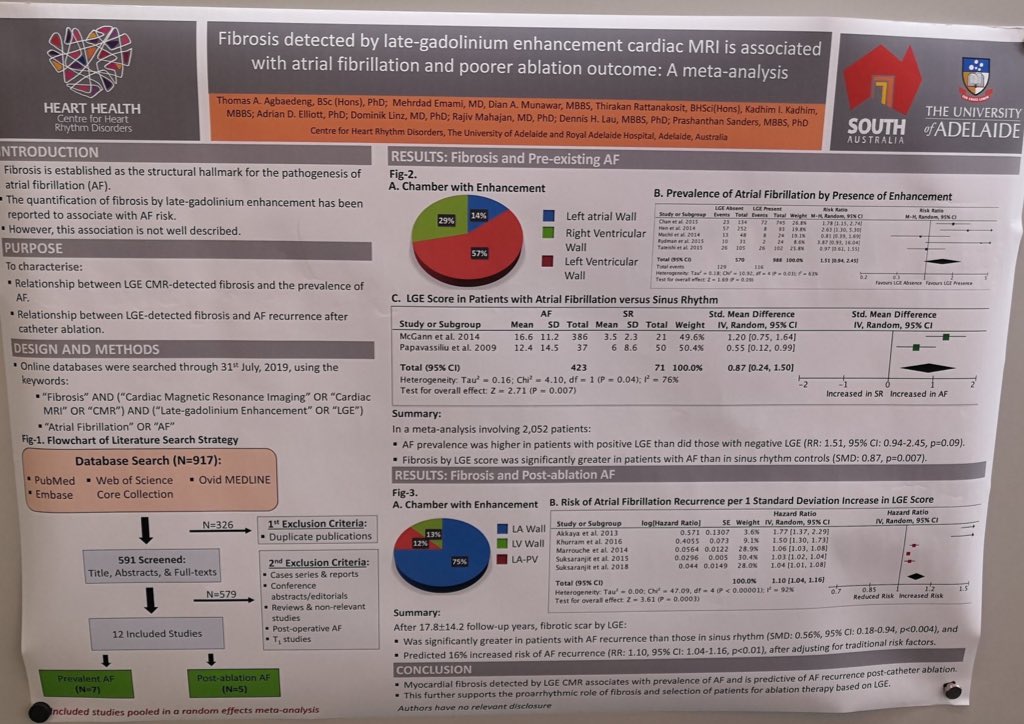 Thomas A. Agbaedeng, Ph.D. (@adamthomas941) on Twitter photo Our meta-analysis on fibrosis detected by late-gadolinium enhanced MRI and #AF risk. #ESCcongress2019 <a href="/escardio/">European Society of Cardiology</a> <a href="/Dominik_Linz/">Dominik Linz</a> <a href="/PrashSanders/">Prash Sanders</a> <a href="/Elliott_AD/">Adrian Elliott</a> @mehrdademami <a href="/Kadhimad/">Kadhim Kadhim</a> <a href="/Rajiv_EP/">Rajiv Mahajan</a> <a href="/DH_Lau/">Dennis H Lau</a> <a href="/dr_andien/">Dian Andina Munawar</a> Our meta-analysis on fibrosis detected by late-gadolinium enhanced MRI and #AF risk. #ESCcongress2019 <a href="/escardio/">European Society of Cardiology</a> <a href="/Dominik_Linz/">Dominik Linz</a> <a href="/PrashSanders/">Prash Sanders</a> <a href="/Elliott_AD/">Adrian Elliott</a> @mehrdademami <a href="/Kadhimad/">Kadhim Kadhim</a> <a href="/Rajiv_EP/">Rajiv Mahajan</a> <a href="/DH_Lau/">Dennis H Lau</a> <a href="/dr_andien/">Dian Andina Munawar</a>