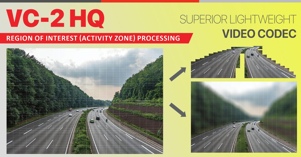 SilexInsight's tweet photo. With VC-2 HQ Region of Interest coding, only the useful slices determined by the user are encoded. This allows saving power and bandwidth. https://t.co/35RuL06Nbb #vc2 #fpga #asic #activityzone #ROI https://t.co/aYQRDzSJuz