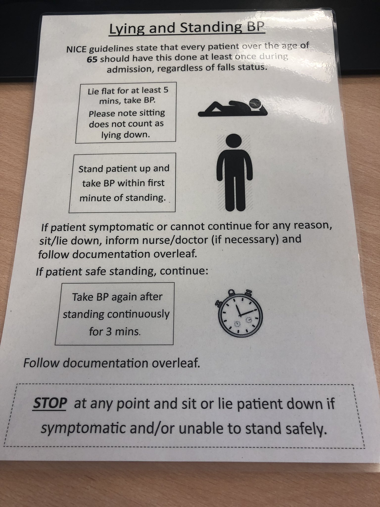 Lying And Standing Blood Pressure