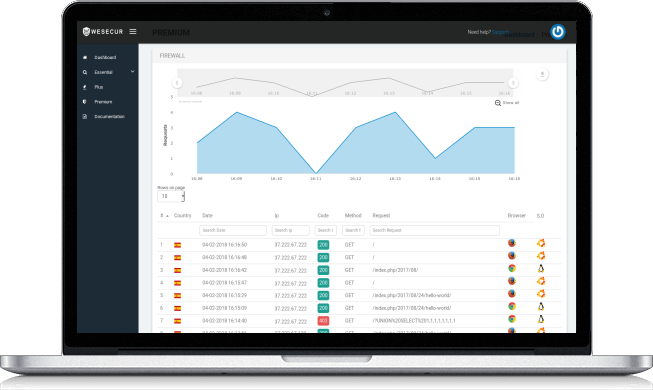 WeSecur's tweet photo. ¿Quieres proteger tu web de ataques y aumentar el rendimiento?
 Échale un vistazo a nuestros planes de protección #Web 
 https://t.co/2YxGGQFMe4  
#WordPress #joomla #Prestashop #ecommerce #blog #OnlineMarketing https://t.co/23pO9jGlh9