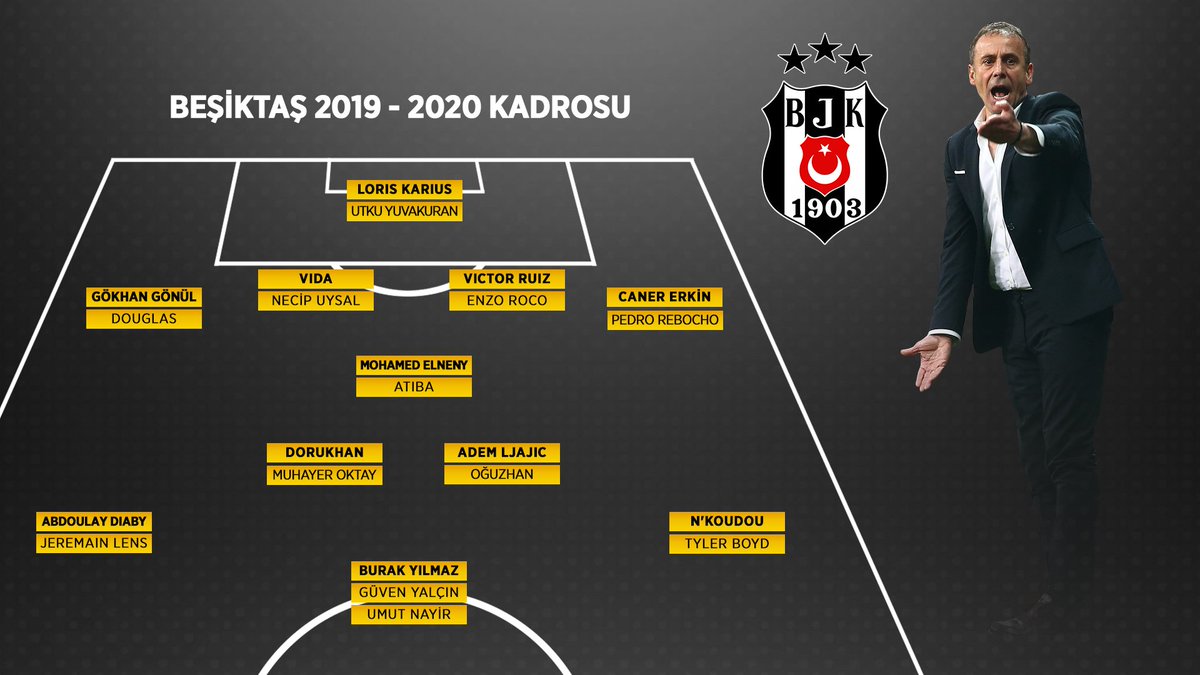 Fenerbahce Galatasaray Mac Kadrolari Fb Gs Derbi Maci 11 Leri