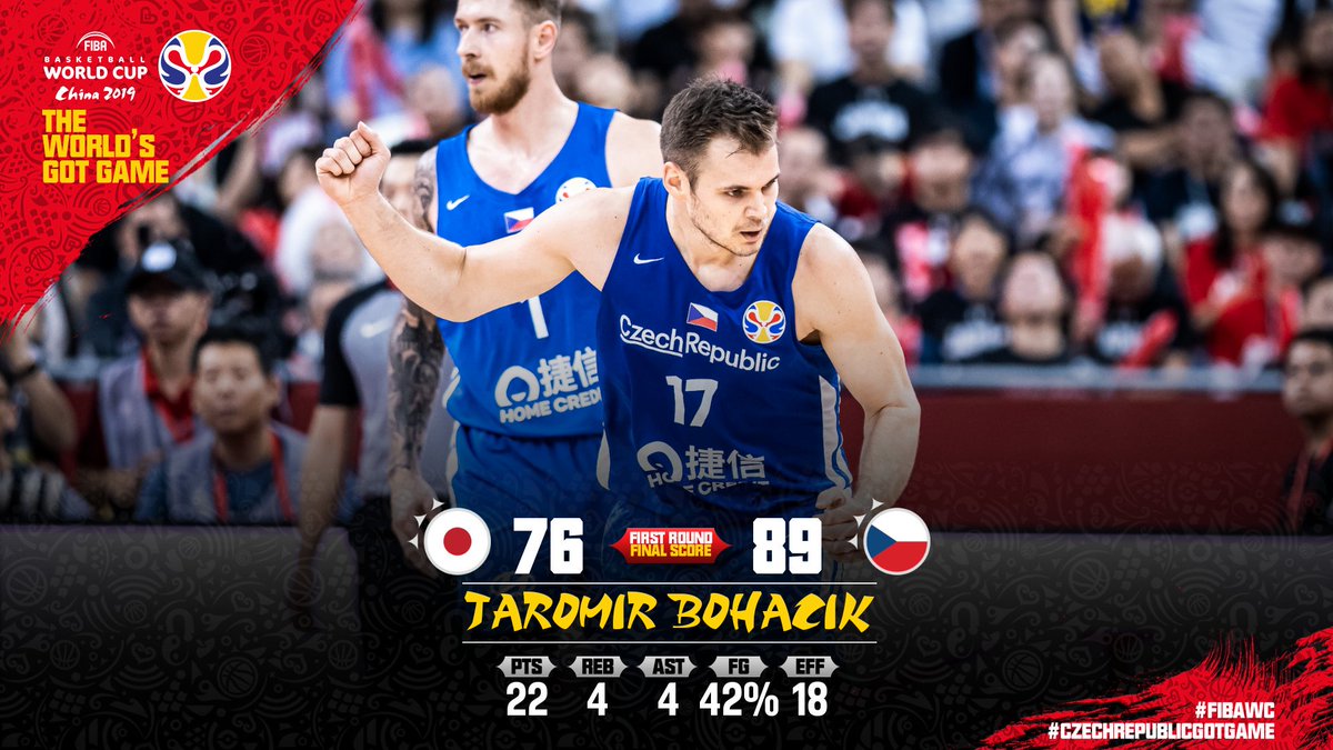 Marek_Baco's tweet photo. Wohooo! Epic! Christmas came early this year!
@ceskybasketbal just won our first @FIBAWC game ever - defeating @JAPANBASKETBALL 89-76 ๐๐๐#fibawc #firstwinever #rvisejakolev #CzechRepublicGotGame #JPNCZE https://t.co/ALC8fxcmeF