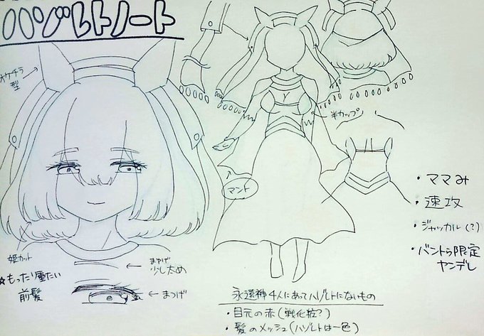 藤吉はるか Mtgお絵かき Harukabcc さんのマンガ一覧 古い順 4ページ ツイコミ 仮
