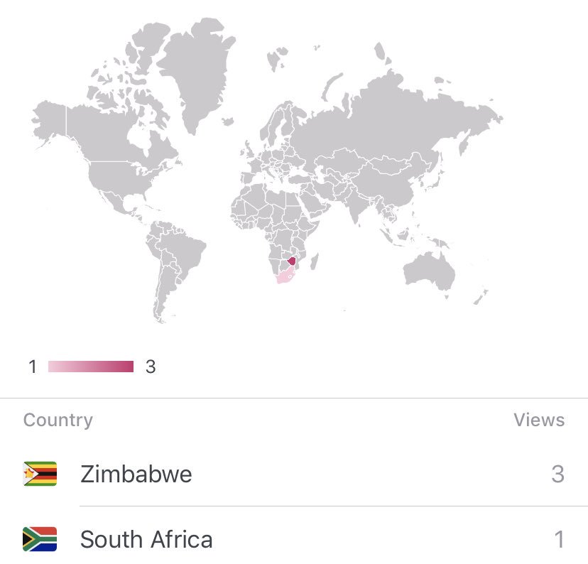 MTMD_Blog's tweet image. I’m not one for viewing stats or views or anything to do with the blog it’s all a bit of fun at the end of the day. But seeing my Chiefs content being viewed in the clubs homeland is a sight to behold! 😀
