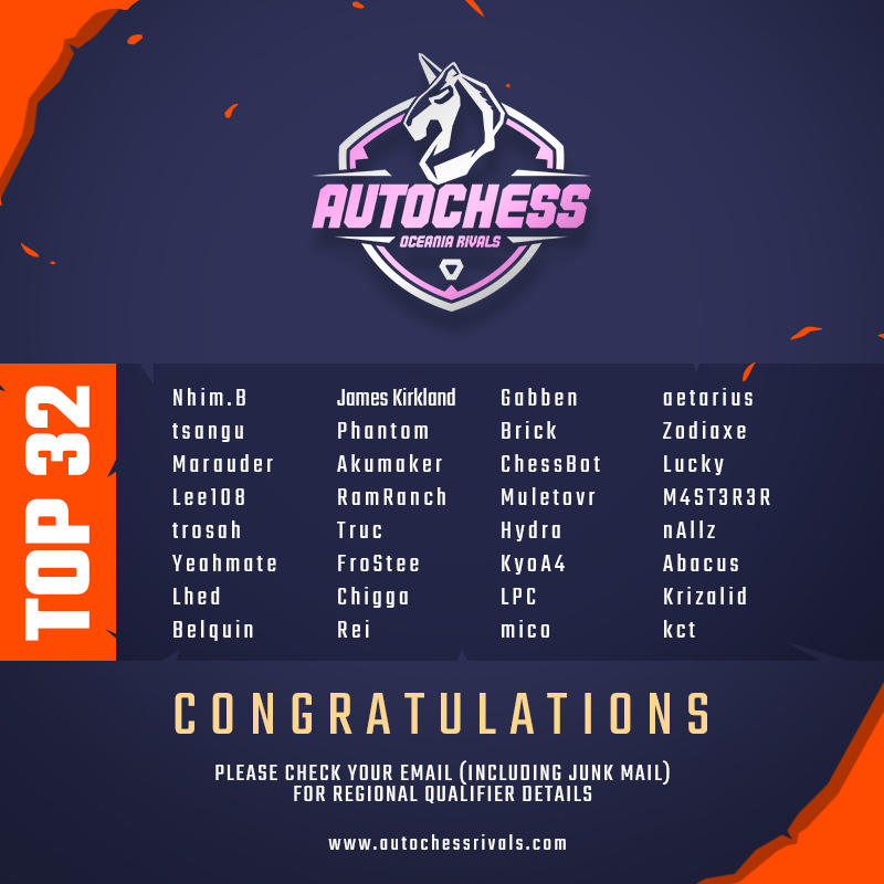 FunEaseOfficial's tweet photo. Here are the 32 qualified players from OCEANIA's @autochess2019 APAC Rivals!

Check your emails for details of your first qualifier. Good luck! #AutoChess #APACRivals #ACR #AutoChess2019 https://t.co/V7j5aq3R2w