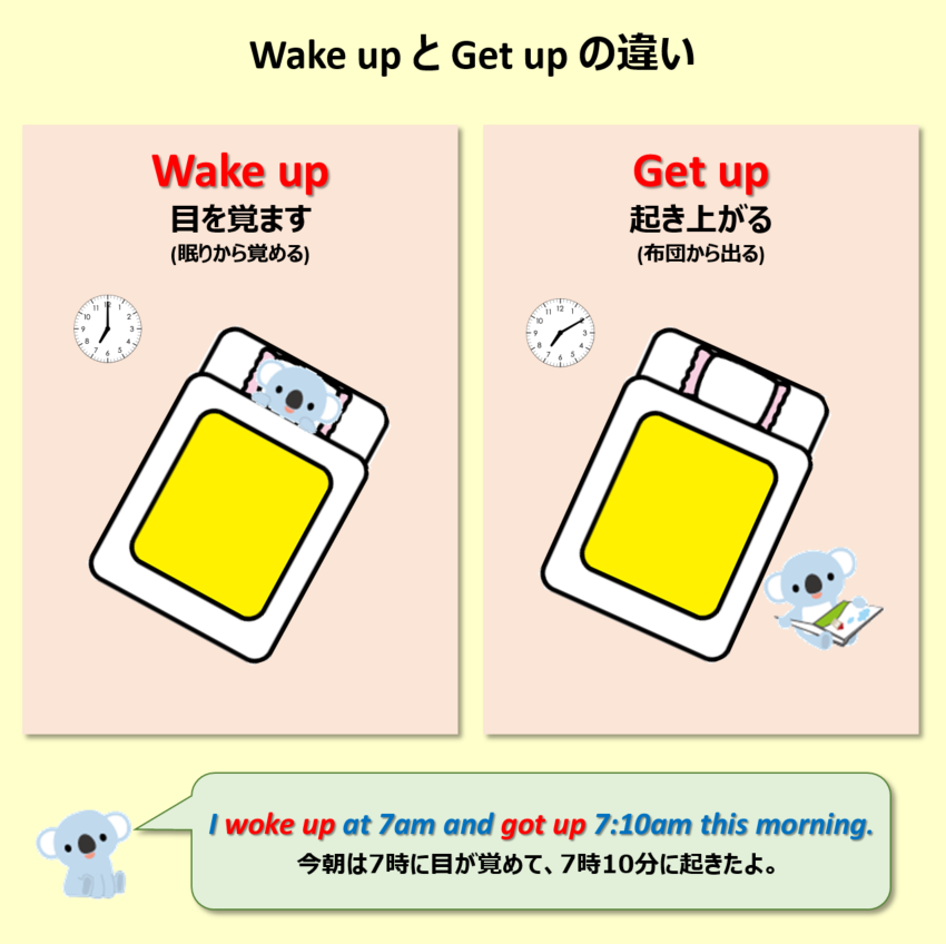 ワンアップ＋ Wake Up, Girls!編 - gerogero2.sakura.ne.jp