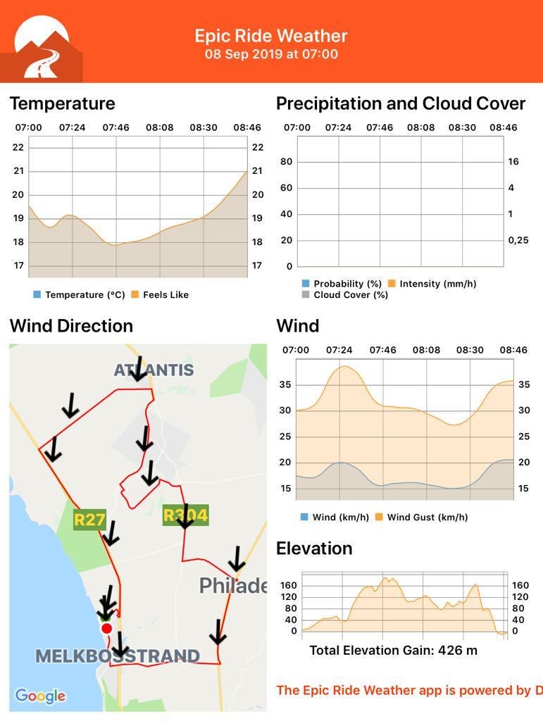 TeamPureSavage's tweet image. Check out the wind for this weekends @OutridersCycle West Coast Express!! Going to be fun in the cross winds!! Go enter at @PedalPowerPPA now!! #westcoastexpress