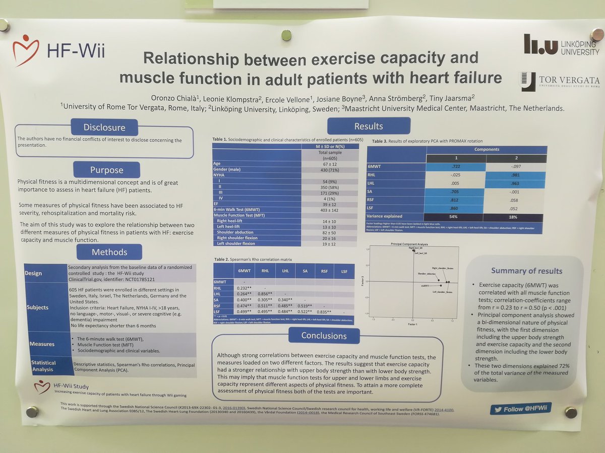 Relationship between exercise capacity and muscle function in adult patients with heart failure from <a href="/HFWii/">HF-Wii study</a>. Poster session is starting! #ESCCongress #HeartFailure