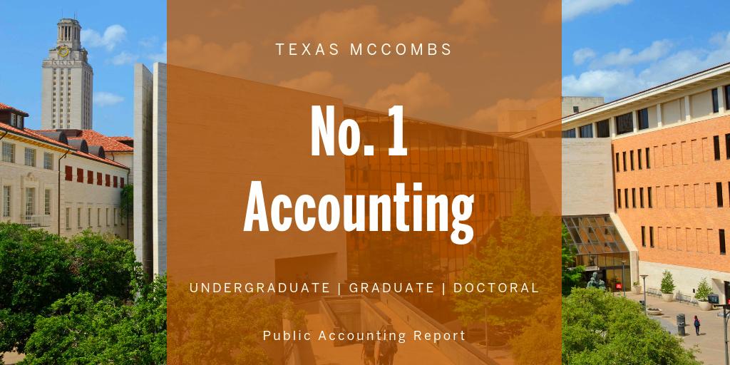 UTexasMcCombs's tweet photo. 10 Years at No. 1 -- The Accounting programs at Texas McCombs have ranked first in Public Accounting Report for 10 years! We are proud to provide world class education along with incredible faculty, staff and students. Congratulations! https://t.co/fgJCpmSgZI