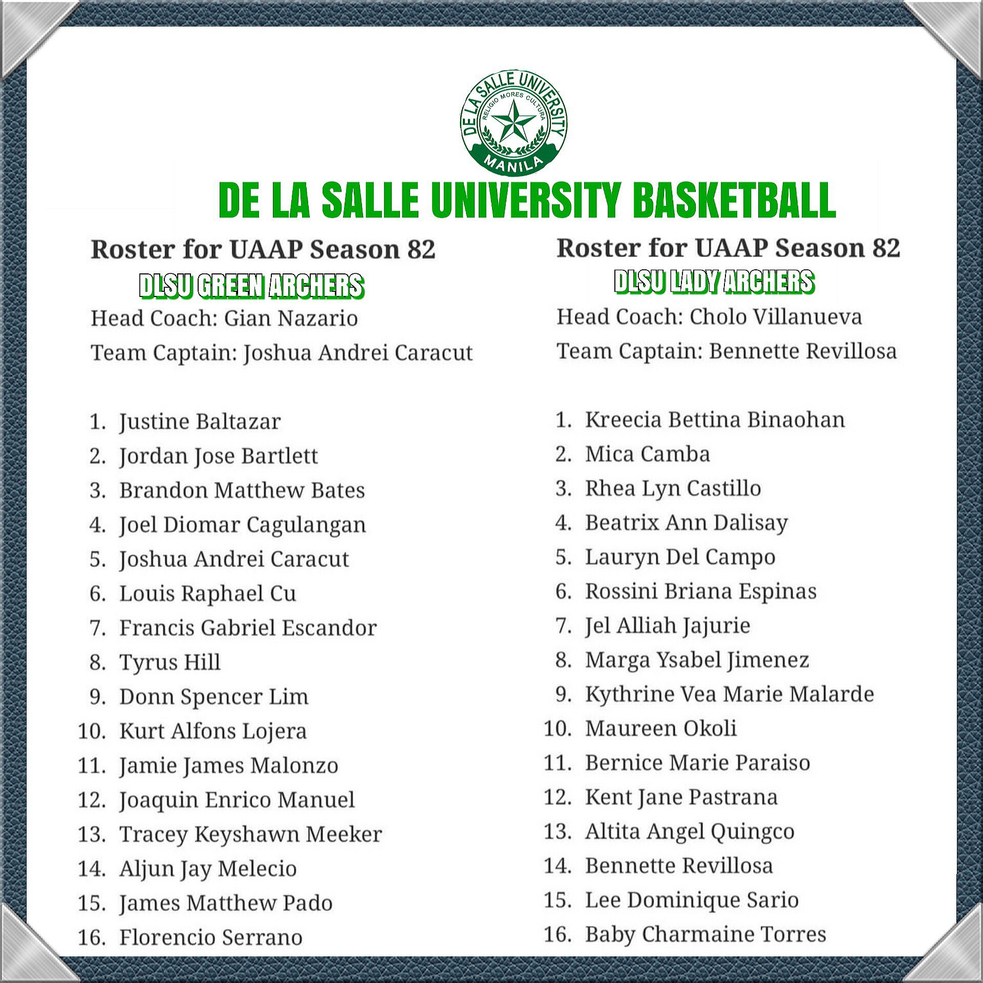 uaap season 82 basketball roster