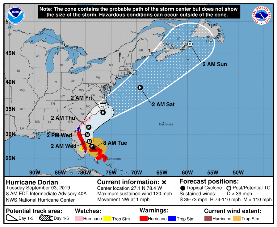 theeuropeaneur1's tweet photo. Hurricane #Dorian is about 110 miles east northeast of #WestPalmBeach, Florida. The storm is still a Category 3. #MarianaDAngelo #AmericaNow #USANow #USNow #LatinAmericaNews #TheGlobalNewsToday #GlobalNow #WorldNow #PeriodicoAmericaNewspapèr #WeatherNow LATEST #HURRICAINEDORIAN https://t.co/qjix9ff10k