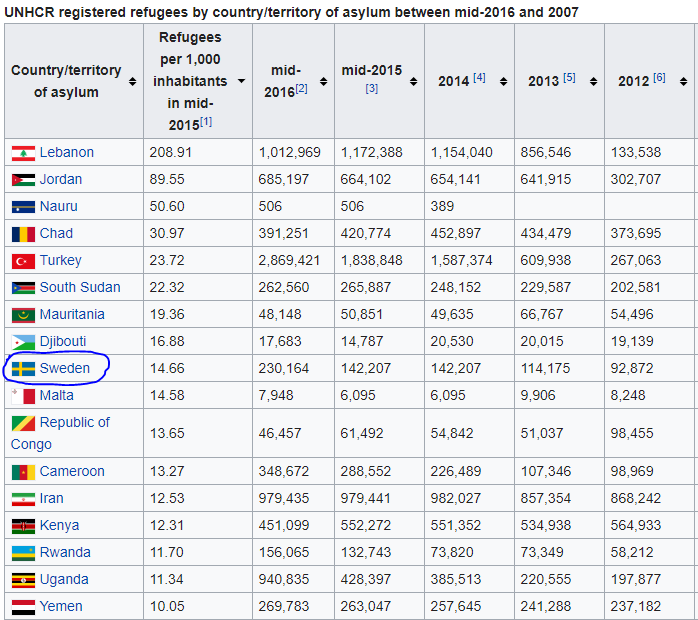 Olof Wernborn tweet media