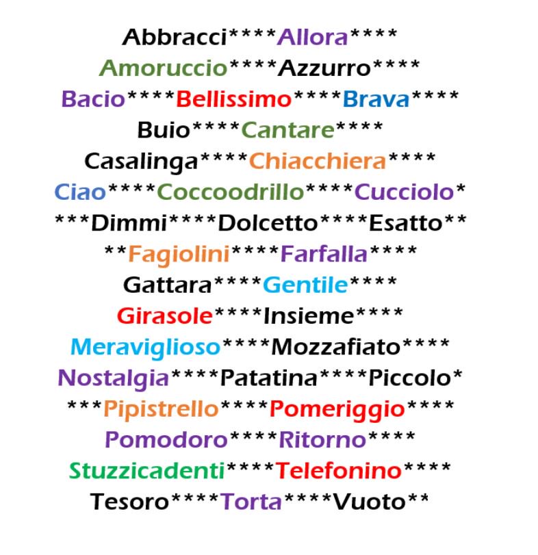 Wat zijn jouw favoriete Italiaanse woorden? Een Italiaanse #taalschool stelde onderstaande lijst samen van de favoriete woorden van de buitenlandse studenten. We zijn benieuwd naar jouw Top 5!