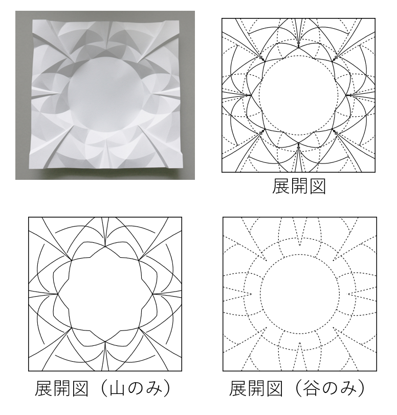 三谷 純 Jun Mitani 展開図の整理をしているところ 山折りと谷折りをそれぞれ分けて表示すると それぞれで雰囲気の違うパターンが出てきて面白い 曲線折り紙