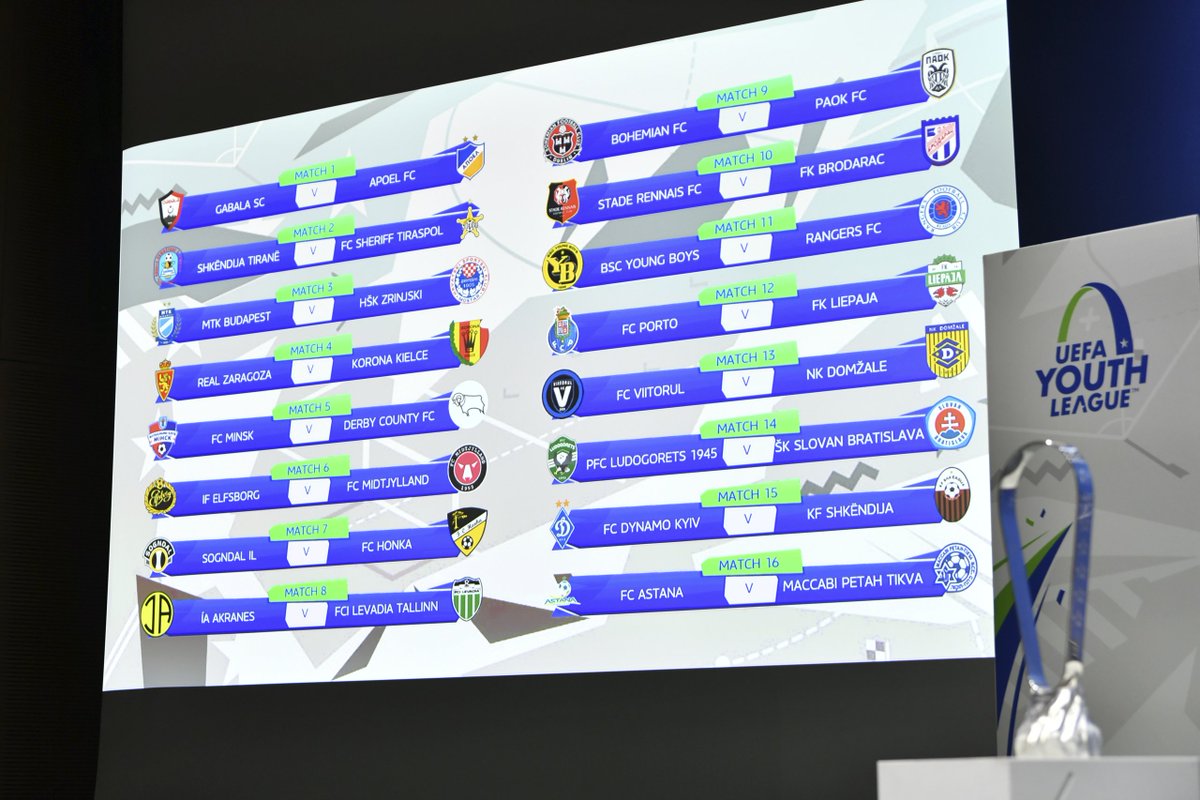 O Xrhsths Uefa Youth League Sto Twitter See The Uyl Domestic Champions Path Draw In Full Who Will Make It To The Play Offs T Co Tgpmbcw05m