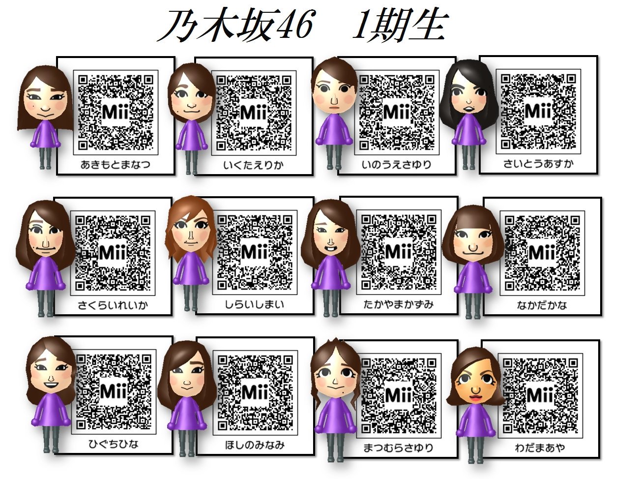 アイドル mii e1a0a9d1-c705-48f4-a718-