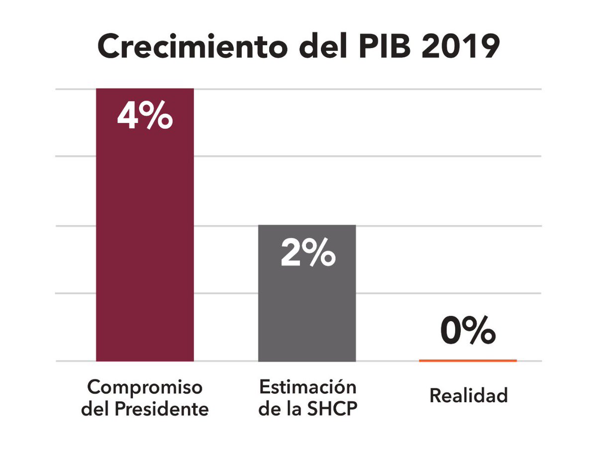 PRI Saltillo tweet media