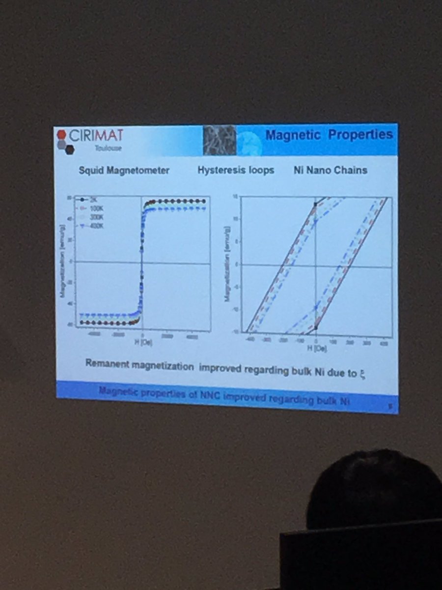 ElectretsConf's tweet photo. We’re back from lunch and Colette Lacabanne is talking on magnetoelectrics 🧲⚡️ #ise2019 #materials #science #physics #Engineering https://t.co/wGEI5sbgY6