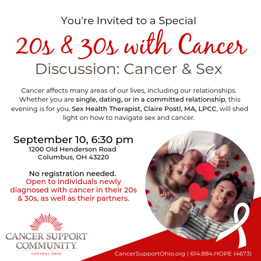 #sexandcancer #cancersupportcommunity #joinus #everyoneiswelcome