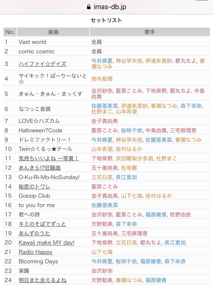 デレマス 7th 幕張 セトリ プログラム 日本の無料ブログ