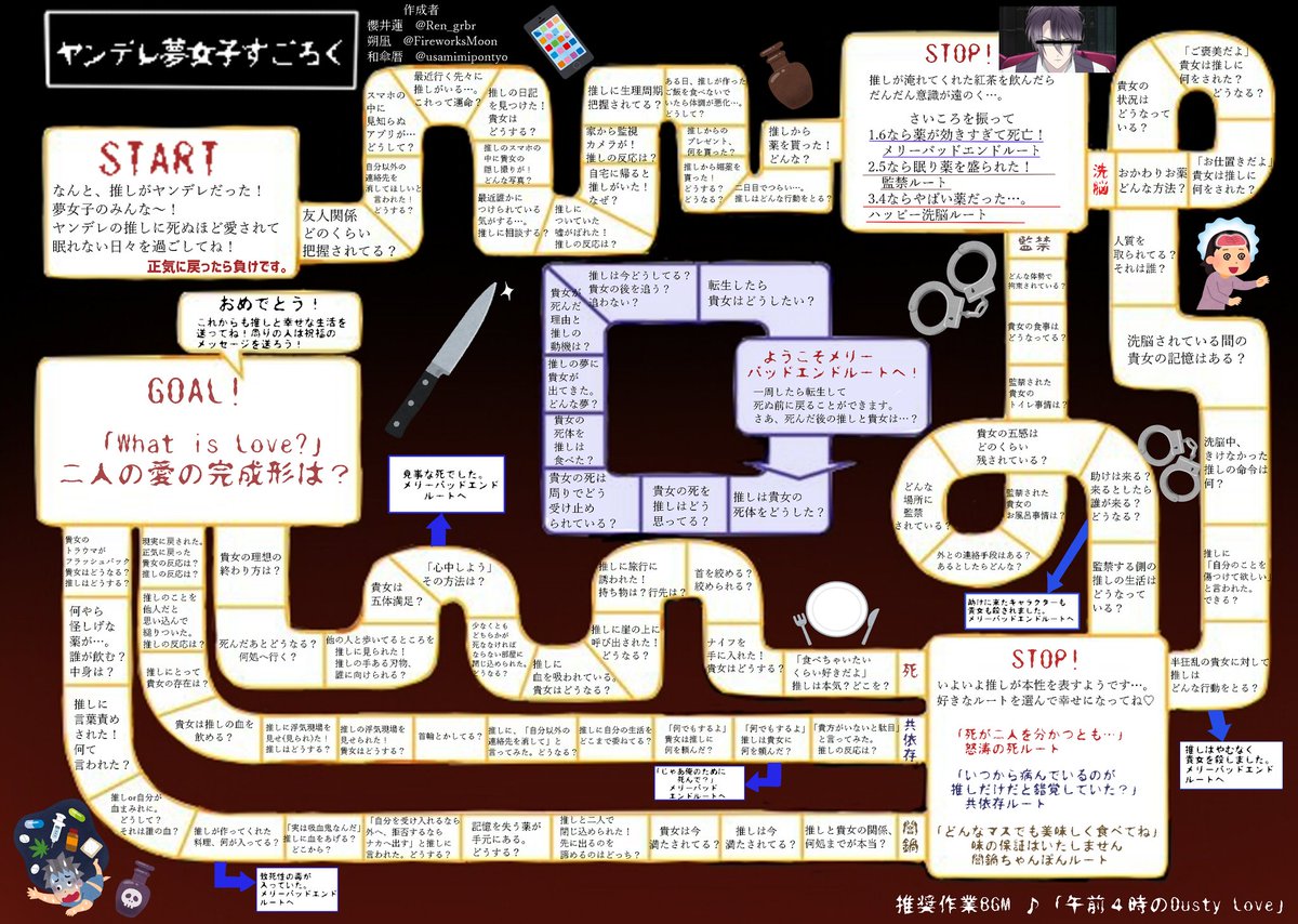 櫻井蓮 Pa Twitter 地獄の夢女子すごろくヤンデレ編 ついに完成致しました Fireworksmoon と Usamimipontyo と共同制作です ヤンデレ 夢女子すごろくです なんでも許せる方向け 無断転載 自作発言禁止 個人の範囲でお楽しみください 苦情は一切