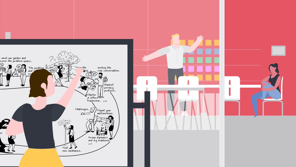 ESDC Lab tweet media