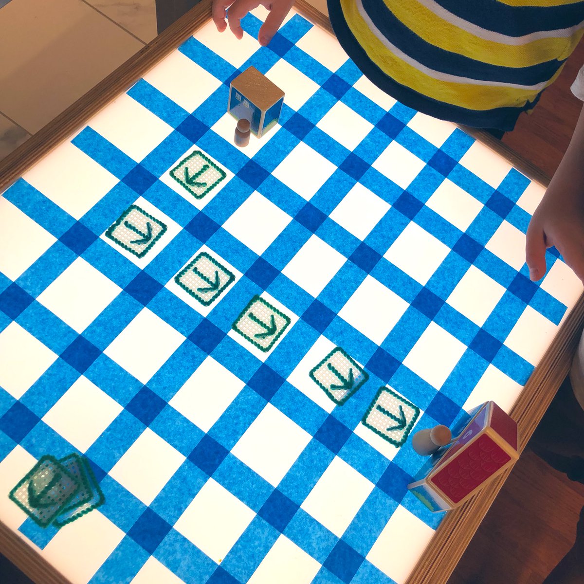 McMenemyTweets's tweet image. A little #OfflineCoding on our first day! How might you get the kindergartener to school? #KinderCoders #KidsCanCode