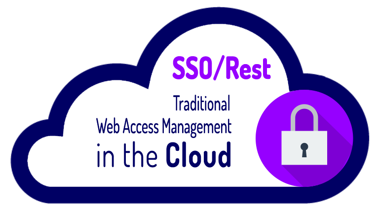IDFConnect's tweet photo. A customer did a load test on SSO/Rest, a single server, with 2000 users doing 15k transactions per minute. They let this soak for 4 hours and the server did not break a sweat. What are your performance requirements?  #SSORest #WebAccessManagement #HybridCloudSecurity https://t.co/7FtOPHARRJ