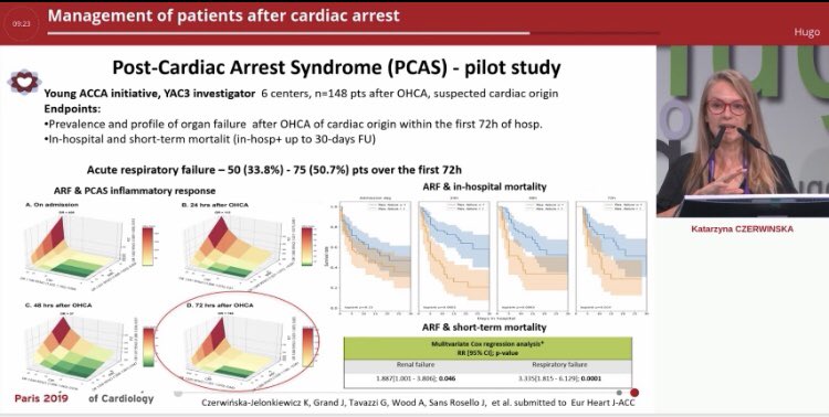 Why do patients survive their cardiac arrest but not survive their hospital stay? Fascinating insights from Dr Katarzyna Czerwinska and Polish data extending our understanding of #PCAS at #ESCCongress  @UCDP_Australia 🇪🇺🚑