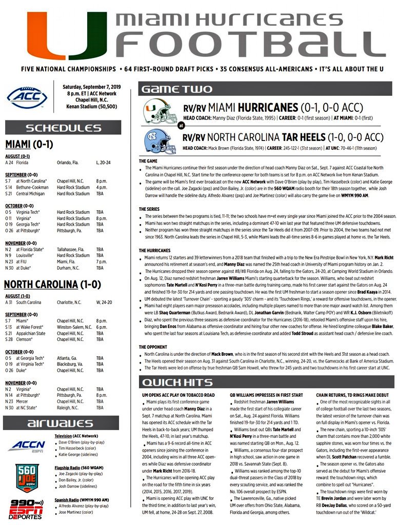 Tnm Chart Paper