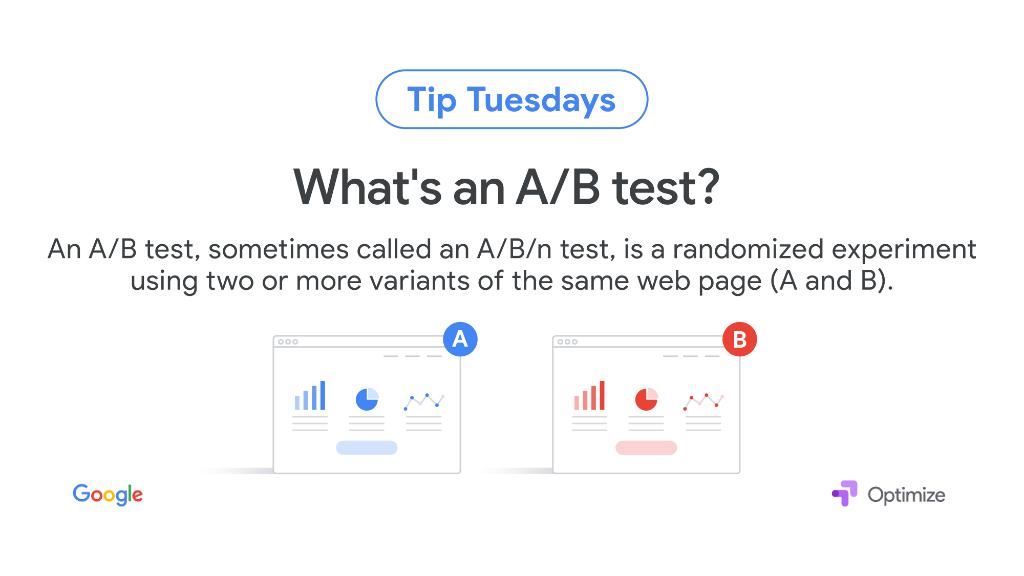 Google Analytics Why Guess When You Can Test Learn About The Experiments Available In Optimize T Co Tqkml4dbov
