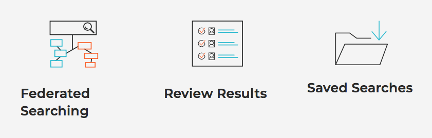 Sovren On Twitter Sovren Sourcing Is Backed By Our Resume