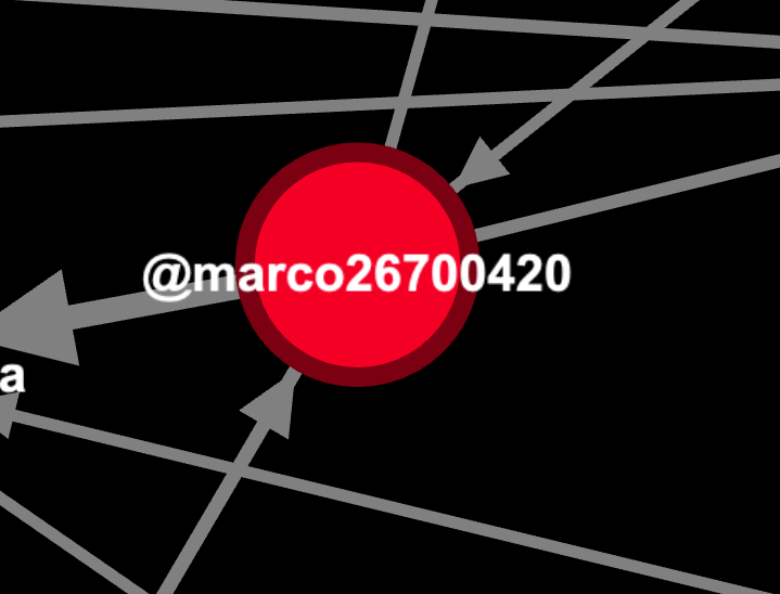 Meet  @marco26700420. He’s a pro-government bot that only uses a mix of West Papuan hashtags such as  #Westpapuagenocide  #Freewestpapua &  #Westpapua