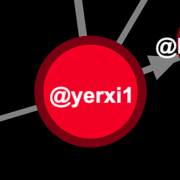 Another bot account caught in the web is  @yerxi1. Yandex image reverse search prevails. Remember that these accounts were only caught after five days, the actual size of this bot network is much larger 