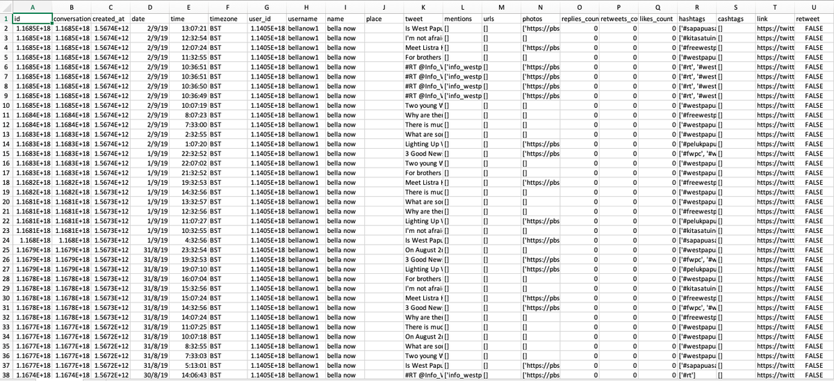 The two accounts I chose from this network to cross-reference for bot-spotting were  @kevinma40204275 and  @bellanow1. The command I used on Twint was: sudo twint -u bellanow1 --media -o papuabots1 --csv. I repeated that for Kevin. Here’s what I got.