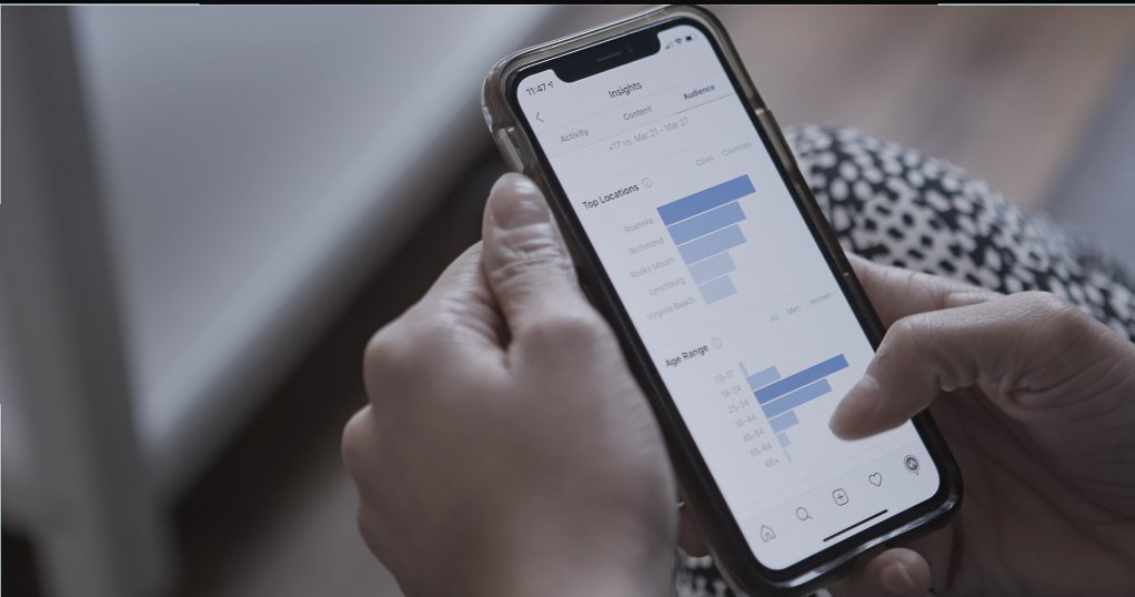 How often do you check up on your audiences? The people following your page a few months ago could look very different from who's following you today. #KnowYourAudience