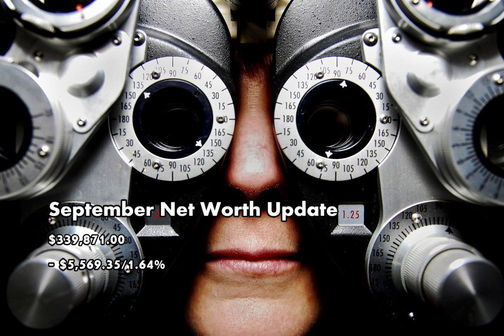 I'm back - unfortunately on a month with a decreasing net worth. But that's life!
Net Worth Update - September 2019 $339,871.00 (-$5,569.35/1.64%)
#personalfinance #networthupdate millionairesby2030.com/2019/09/03/sep…