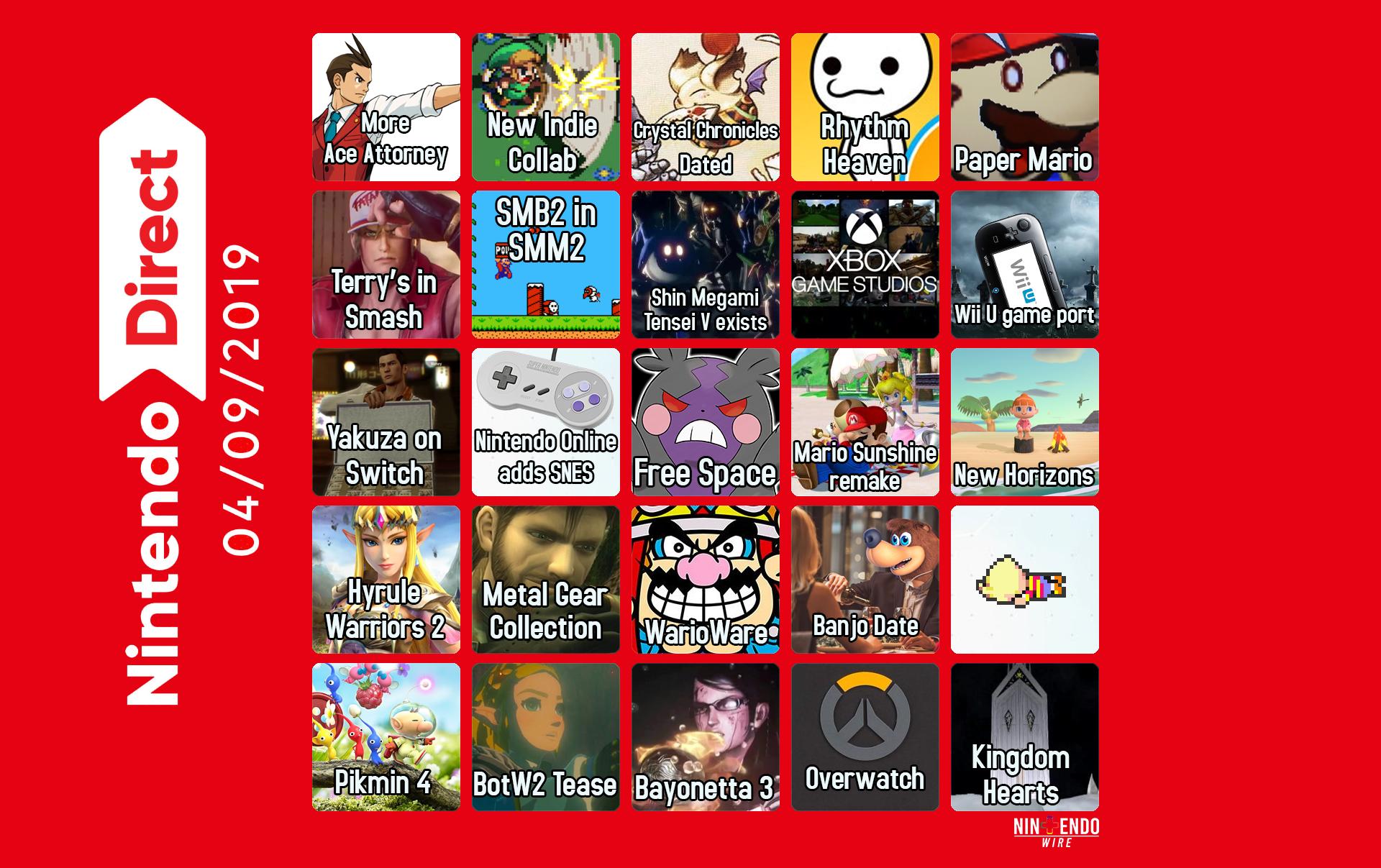 When is the Next Nintendo Direct? – Nintendo Wire