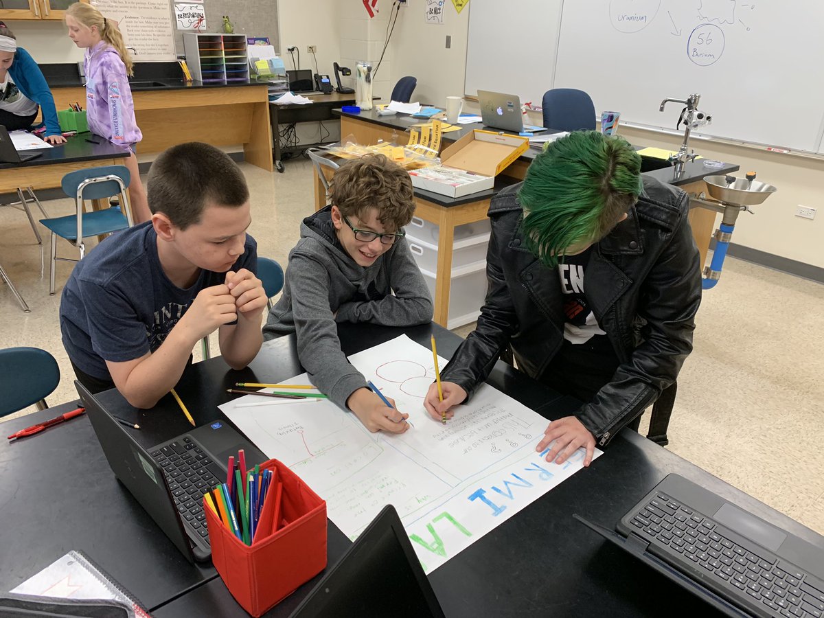 Creating info graphics about nuclear energy. #southlearns to share their learning.