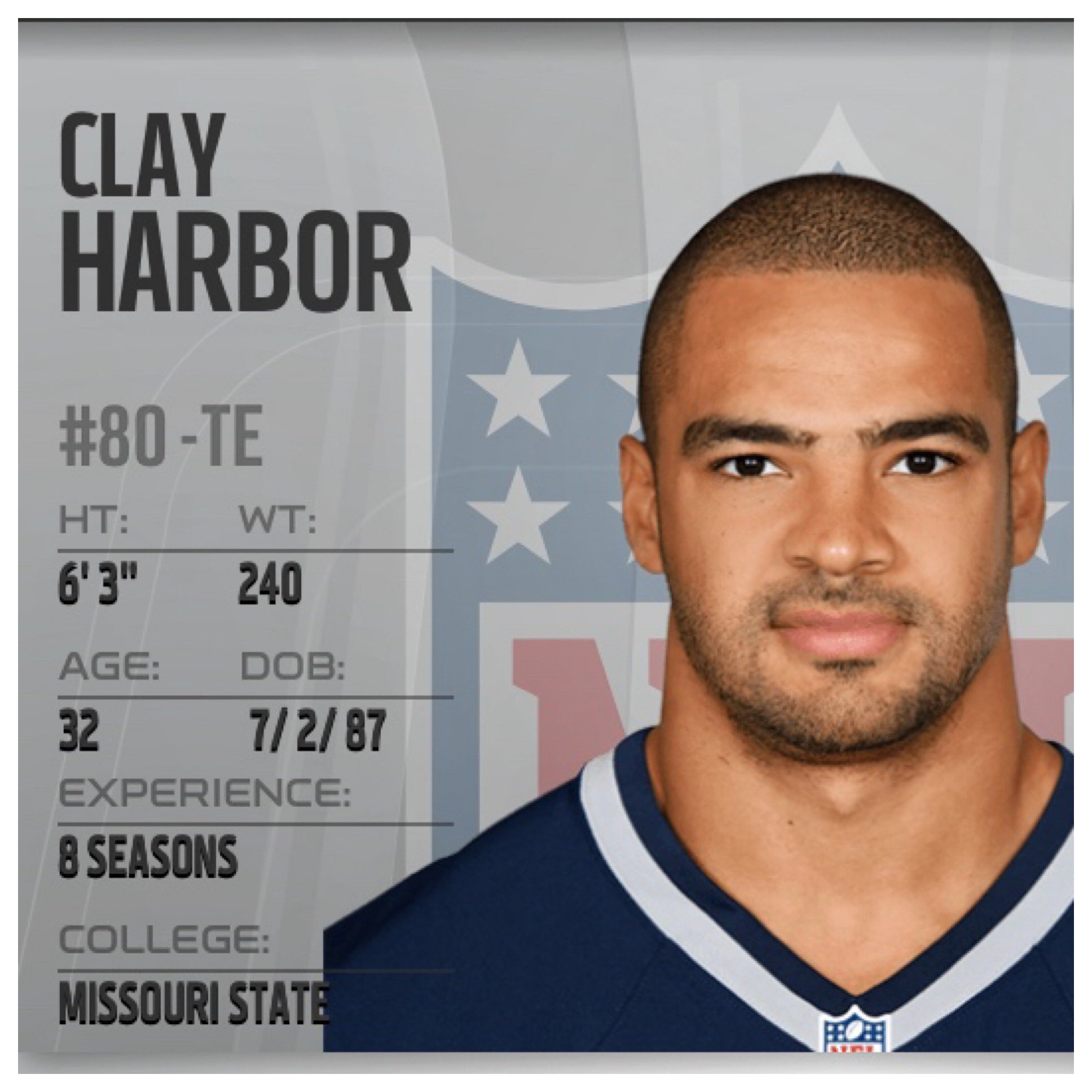 Clay Harbor on Twitter: "🤷🏽‍♂️ https://t.co/kFSdPG3IVl" / Twitter