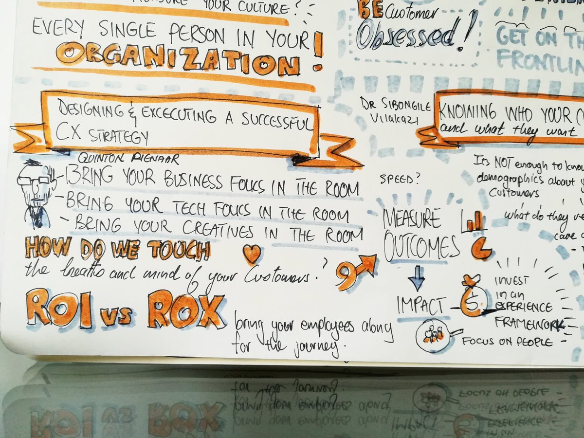 thesanscribe's tweet photo. #Leaderex2019 @QuintonPienaar great topic about: Designing and executing a successful #CX strategy & ROI vs ROX #deonhanns #graphicrecording #visualrecorder #leanuxpractitioner https://t.co/CUnkk0sVpF