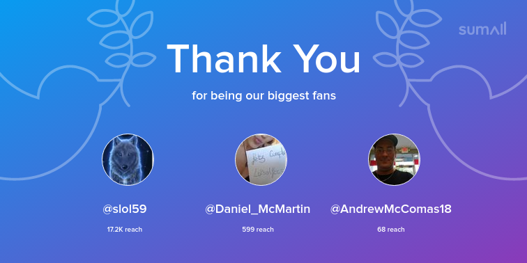 alliciakitten's tweet photo. Our biggest fans this week: slol59, Daniel_McMartin, AndrewMcComas18. Thank you! via https://t.co/FKN9mMSZbE https://t.co/1KjZGr0lMt