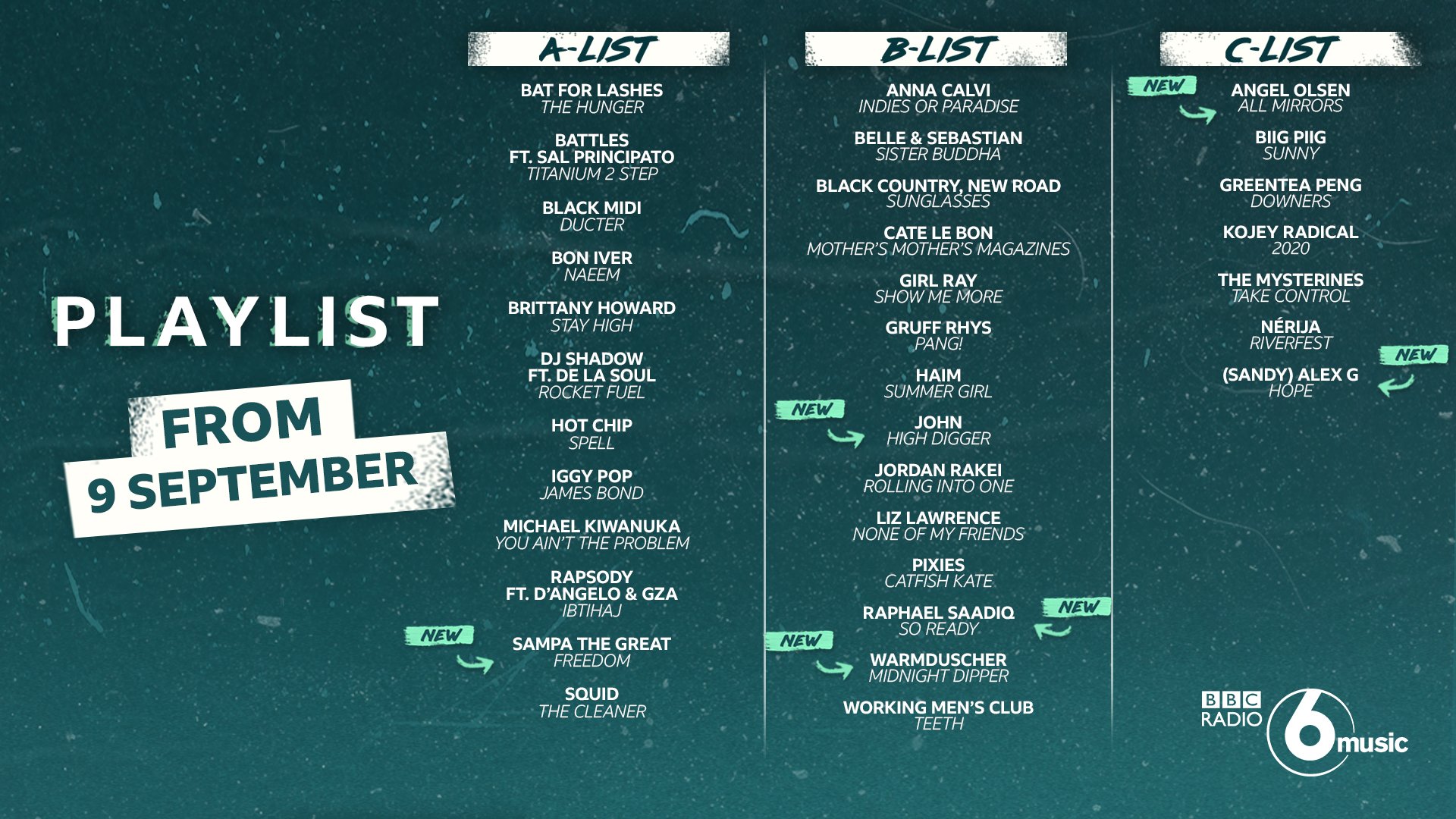 bbc-radio-6-music-on-twitter-here-s-our-updated-playlist-what-s