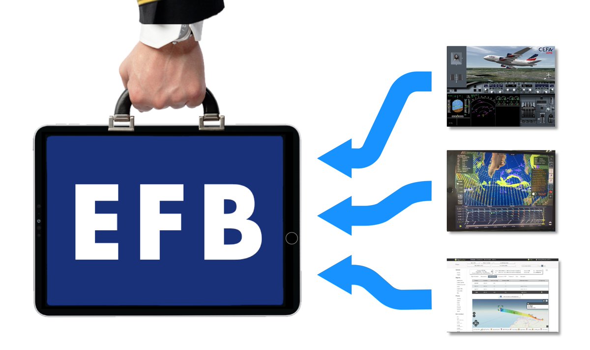 CEFAAviation's tweet photo. #Digitalization in #aviation: the 3rd #blog article for #APATS2019 opening day proposes improvements through Electronic Flight Bags (#EFB). Let’s discuss! #APilotsView👨✈️👁️ #EFB #PilotTraining #FlightSafety https://t.co/LoaLtrRhWV https://t.co/ntzPWkF3Rn